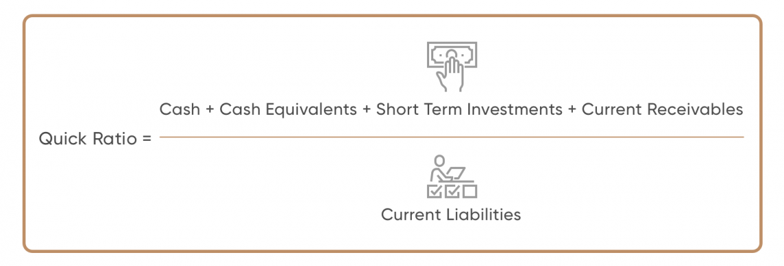 quick-ratio-definition-capital